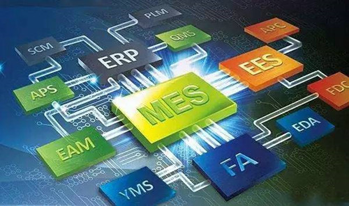 MES软件系统开发要点