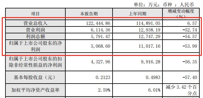 志邦家居