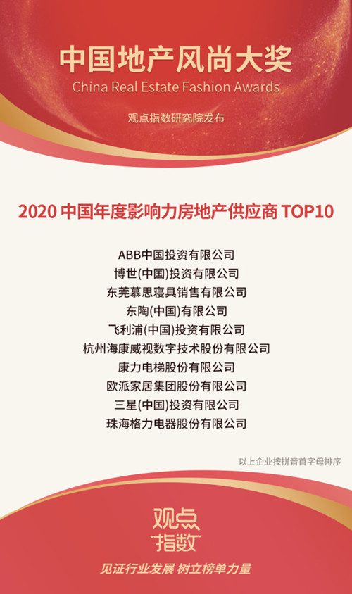 中国年度影响力房地产供应商TOP10：慕思欧派在列