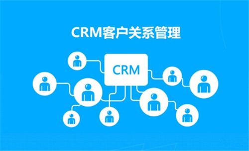 家装CRM系统