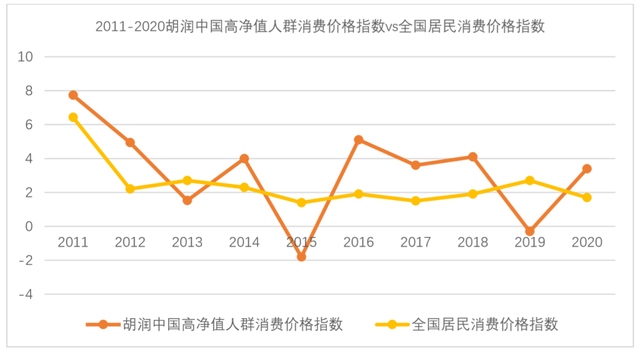 2021家居行业存量竞争塑造行业新格局