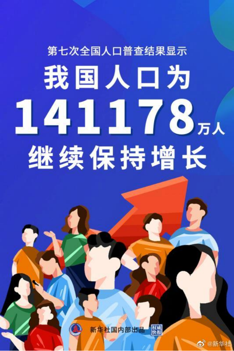 第七次人口普查数据公布 家居行业有这四大影响