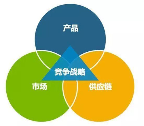 工业互联网加速产业数字化 推动建材业升级