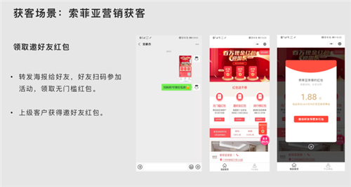 家居企业对数字化反应过慢 如何做好私域布局？