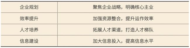 深度：家居物流企业发展策略及趋势分析！
