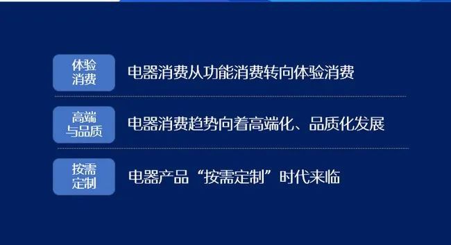 中国家电市场内卷了吗？真实答案如下
