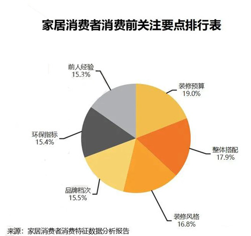 碳中和大潮来袭 竹制家居迎新机遇