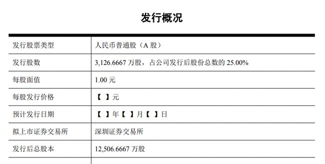 杭州泛亚卫浴拟A股上市 年营收11亿