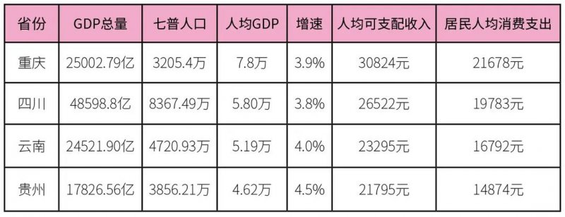 西部定制家居市场：大区域、大市场、大蓝图