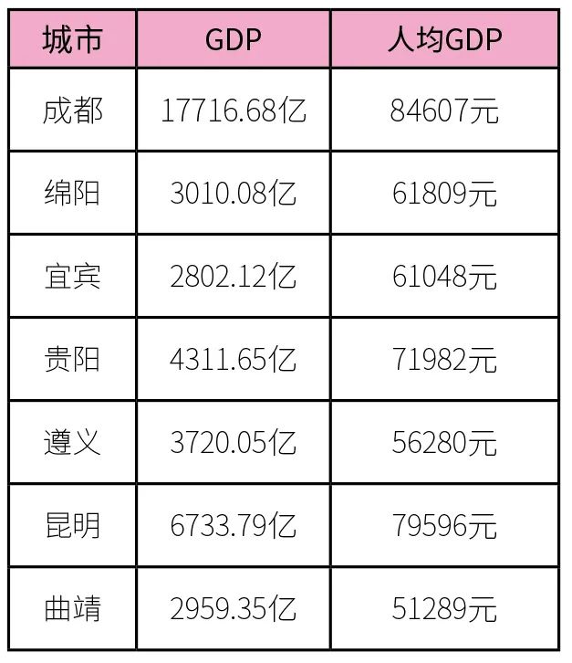 西部定制家居市场：大区域、大市场、大蓝图