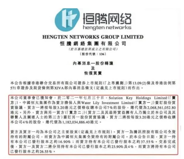 恒大集团贱卖旗下家居业务 “回血”64亿！