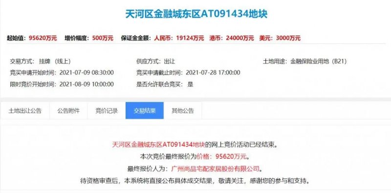 尚品宅配9.562亿夺下广州金融城商地 将建总部大楼