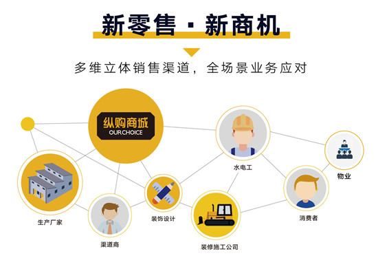 疫情冲击全球经济体系 三大战略成发展新引擎