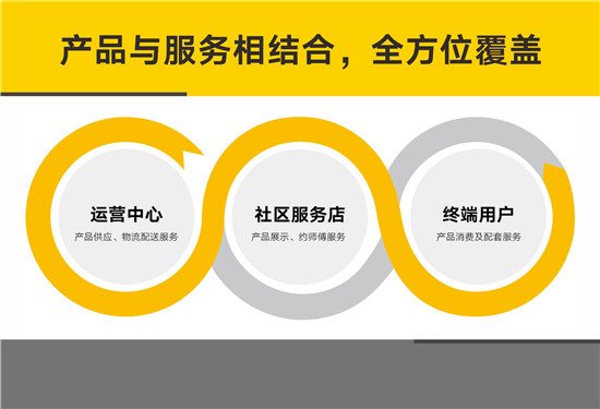 疫情冲击全球经济体系 三大战略成发展新引擎