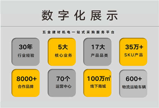 疫情冲击全球经济体系 三大战略成发展新引擎