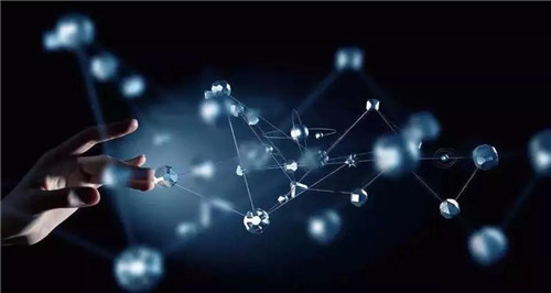 数字化组织打造