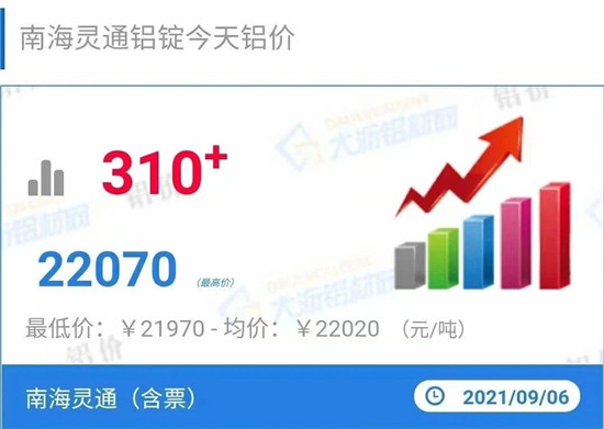 铝锭、玻璃、五金、中空胶等原材料价格大幅上涨