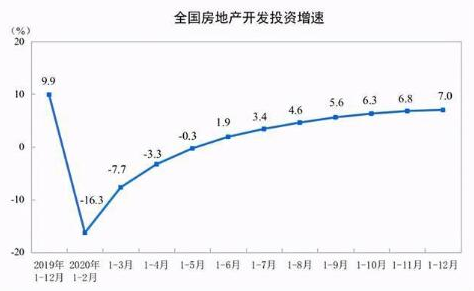 人造板甲醛分级新国标发布 2021行业发展现状如何？