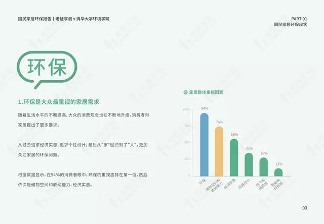 整装定制是市场主流 普通经销商加盟定制应该怎么做？