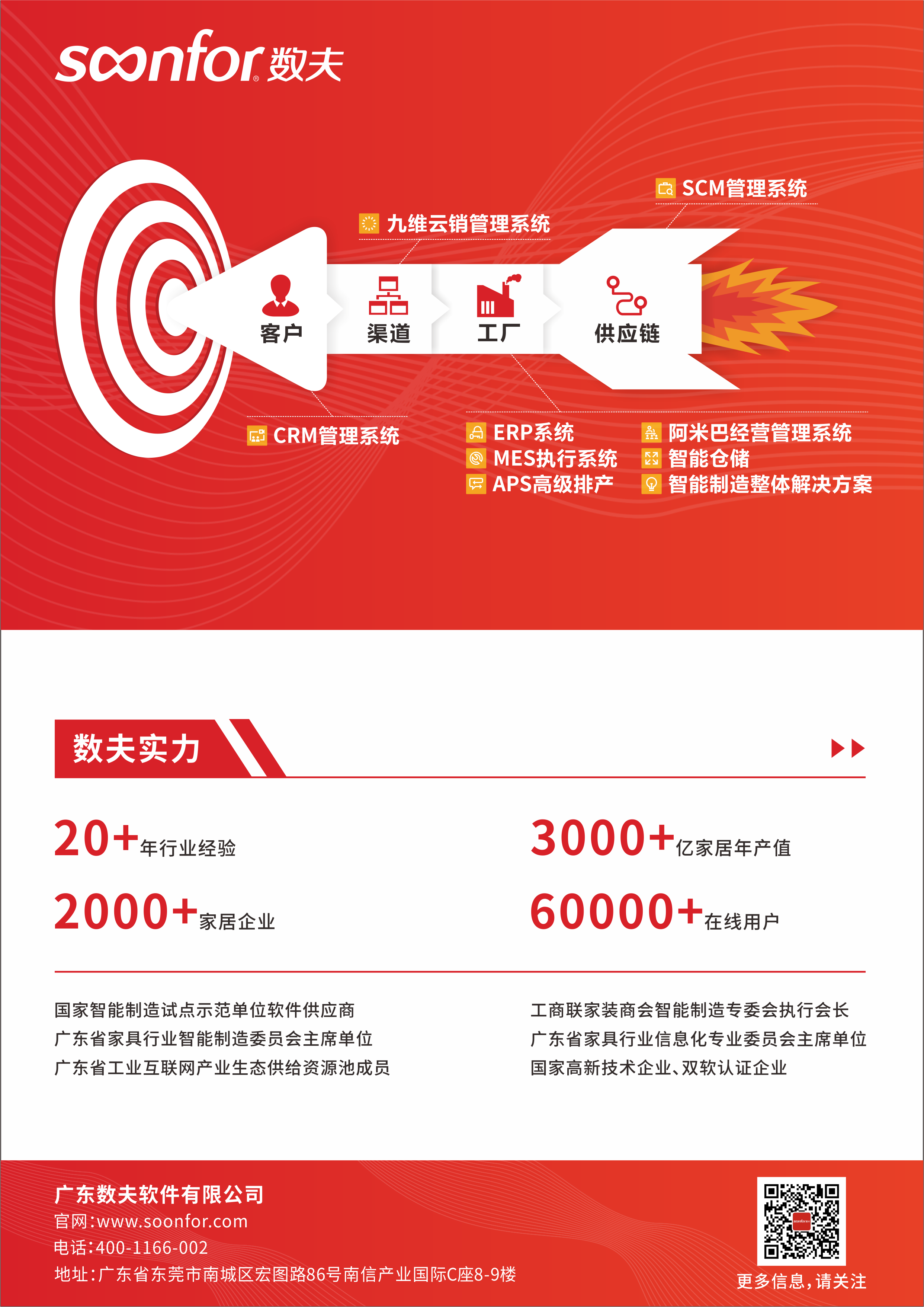 数夫软件将震撼亮相第七届广东国际机器人及智能装备博览会！