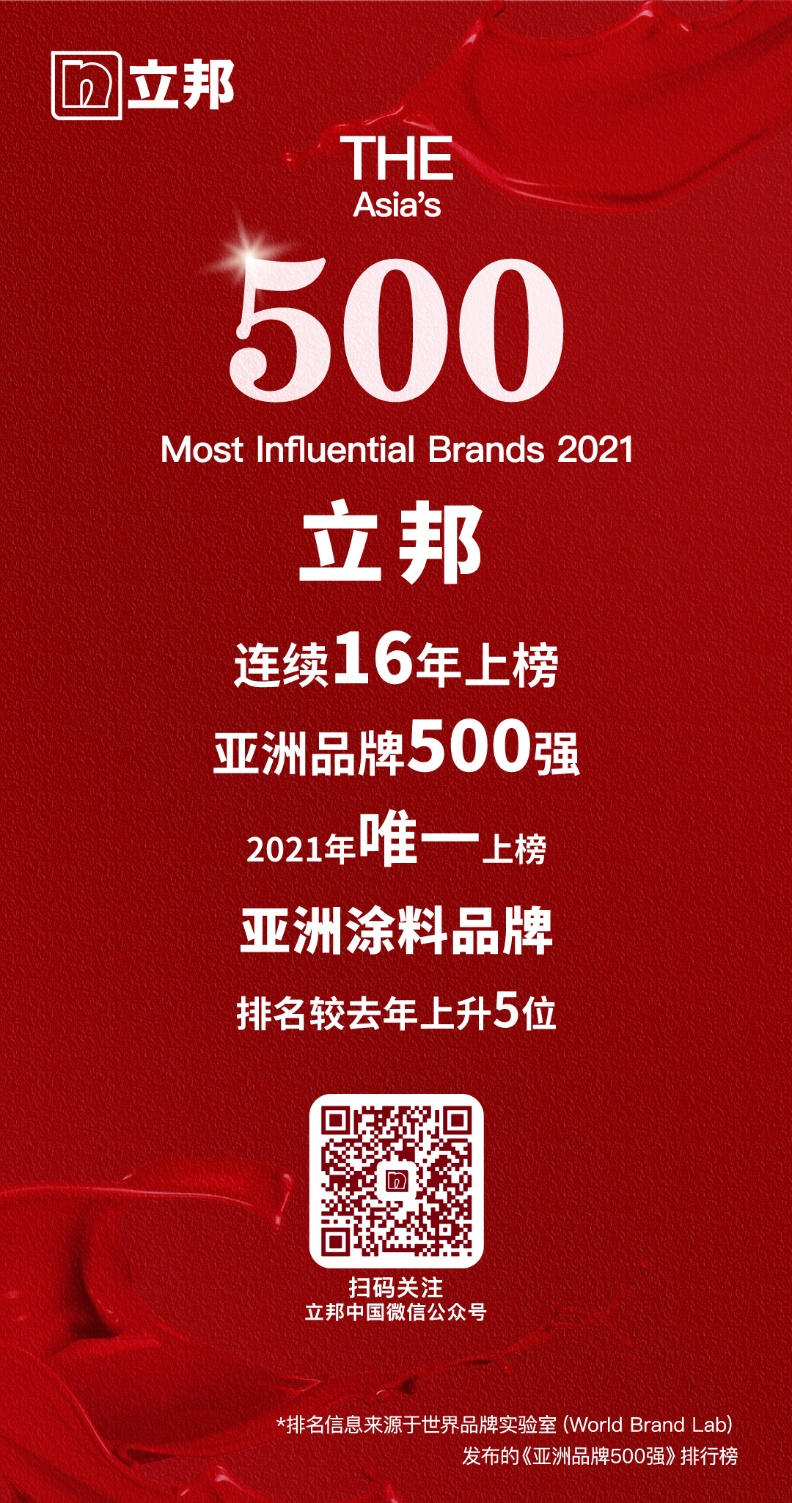 立邦上榜2021亚洲品牌500强 排名较上年跃升5位