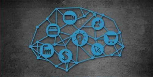 供应链管理面临的主要问题