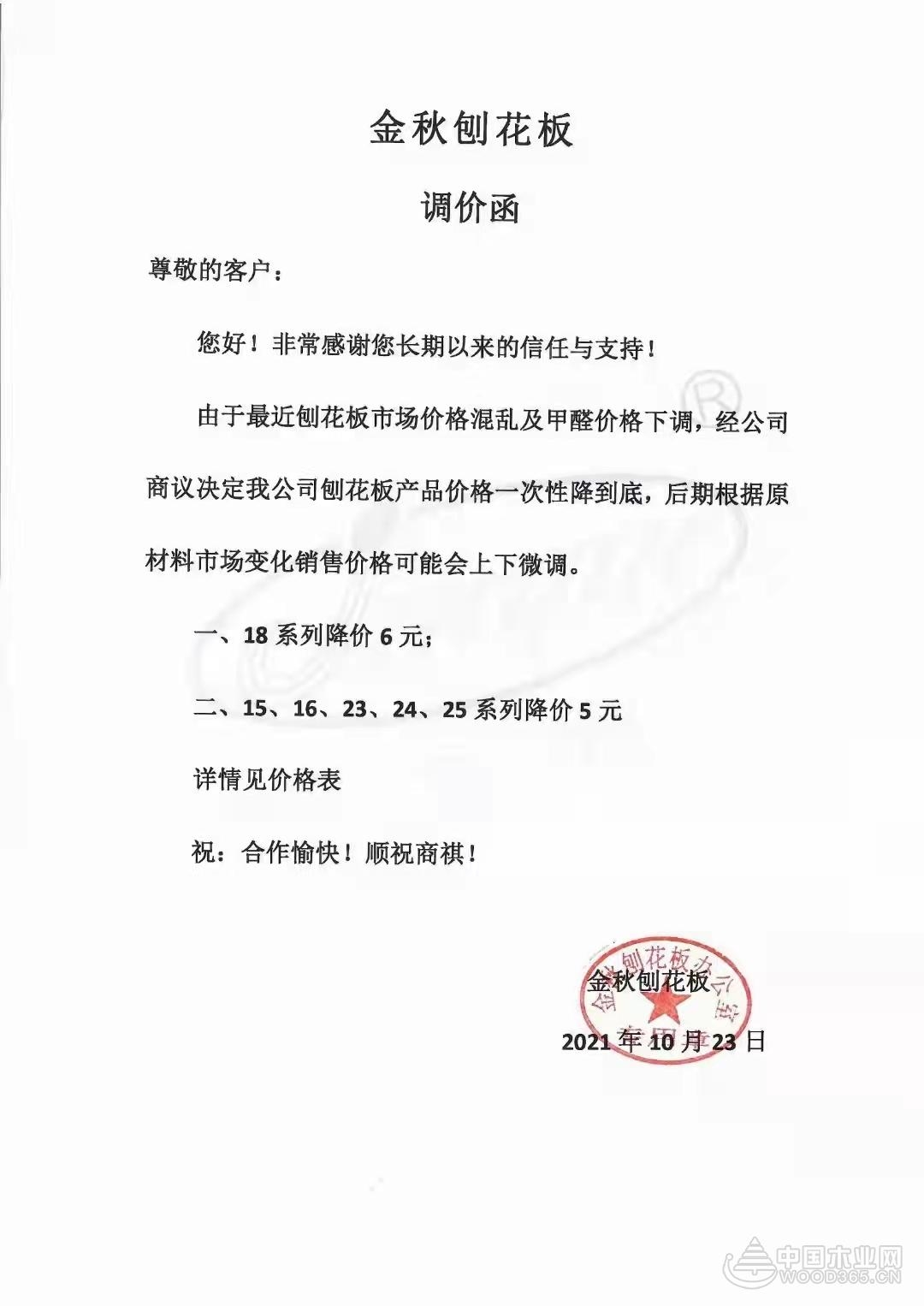 金九银十惨淡收场！有价无市，板材价格首 次出现回落！
