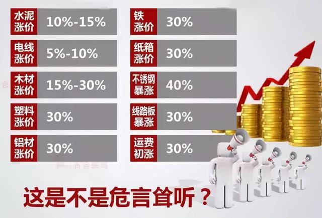 自建别墅造价预算再超15% 未来三年整装模式将成趋势