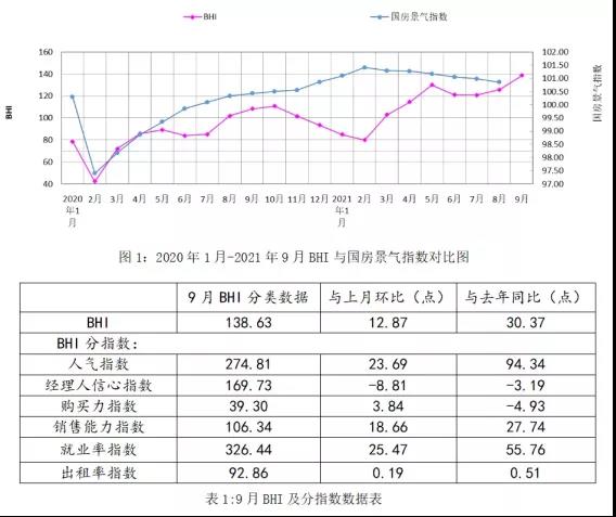 浙江规模以上家具企业2021年1-9月实现利税52.15亿
