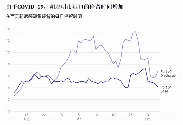 越南对美家具出口业务将持续增长