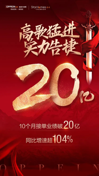 欧派整装大家居亮眼业绩 10个月业绩破20亿