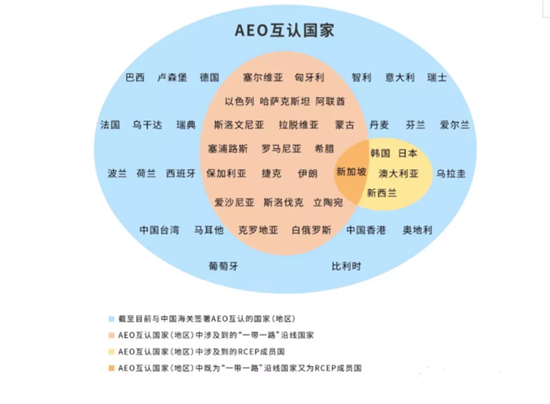 2021前三季度卫生陶瓷出口超68.35亿美元 多家企业海外收入增长逾50%