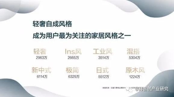打造高定品牌 要具备怎样的能力呢？