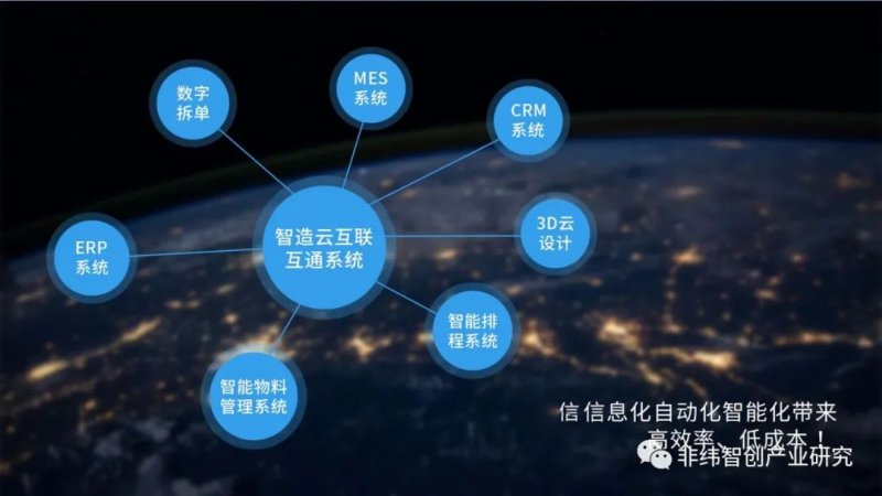 打造高定品牌 要具备怎样的能力呢？