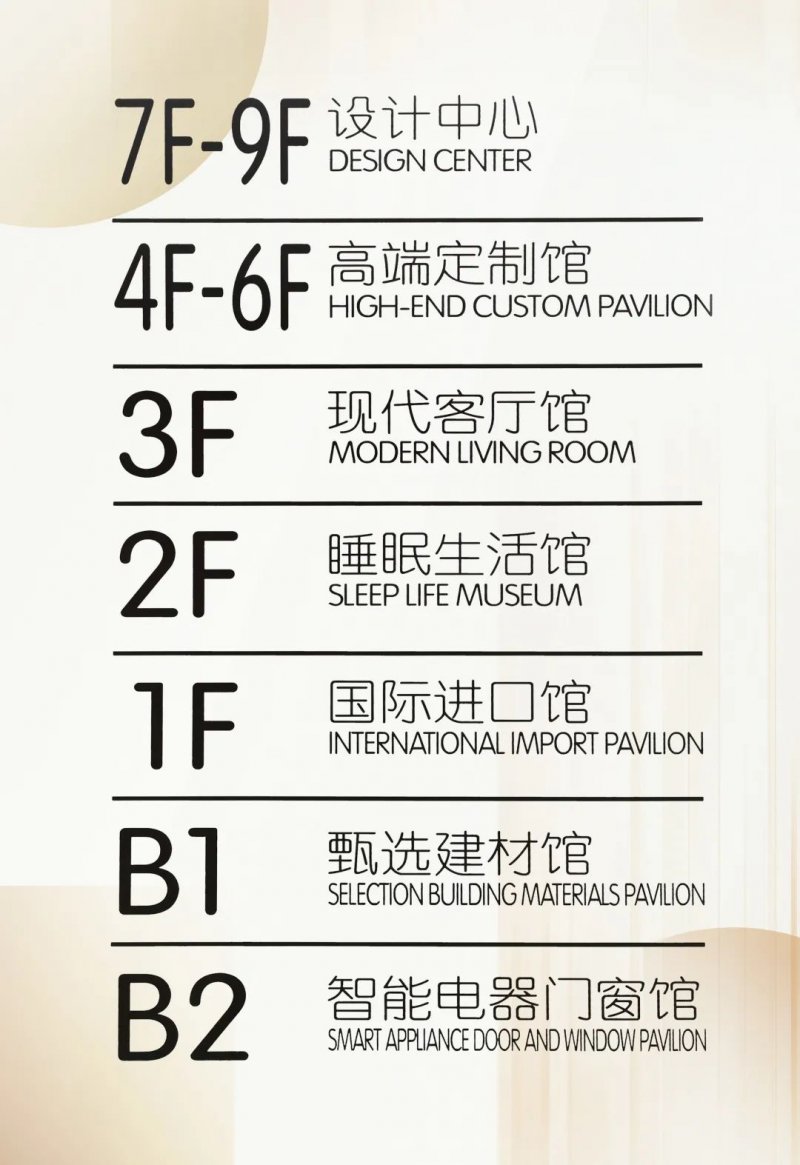 红星美凯龙广东1号店开业 打造“一省一标杆”