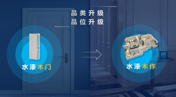 【数夫客户】梦天家居荣获工业经济高质量发展杰出贡献奖