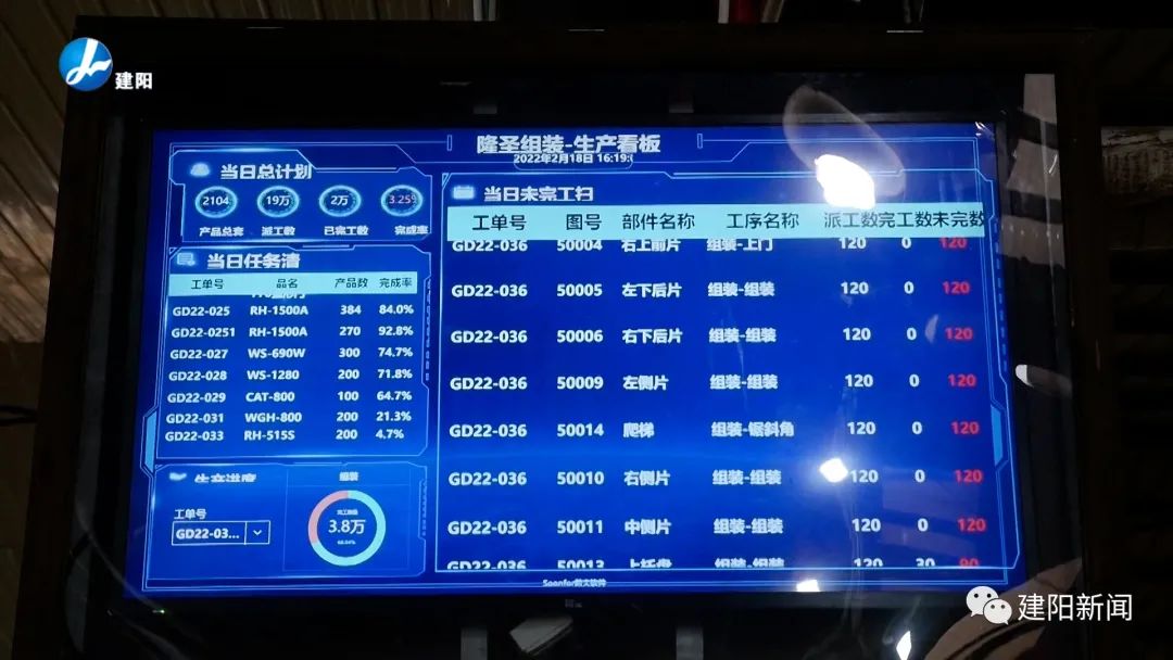 【数夫客户】建阳隆圣工艺坚持创新 数字化管理提高效益