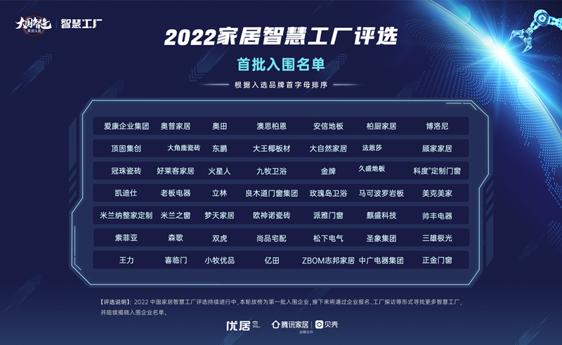 2022智慧工厂榜单出炉 家居智造时代变革进行时
