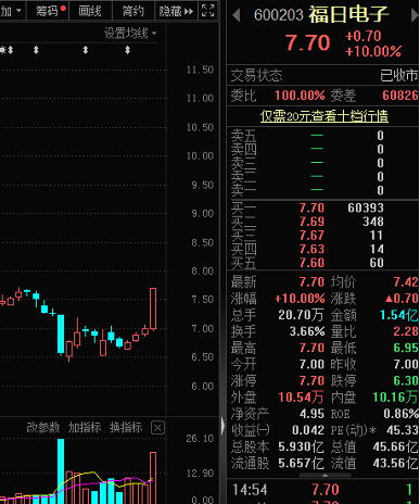 华为全屋智能2.0将于7月4日发布 智能家居行业空间超万亿