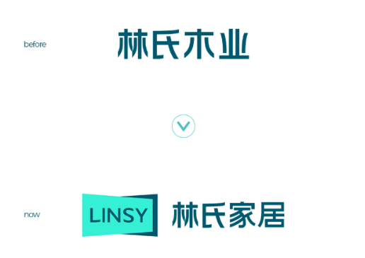 林氏木业更名为林氏家居 满足全球消费者对家居生活多元时尚需求