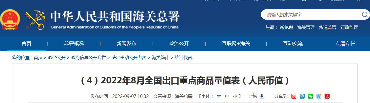 海关总署：8月中国家具出口额环比下降7.9%