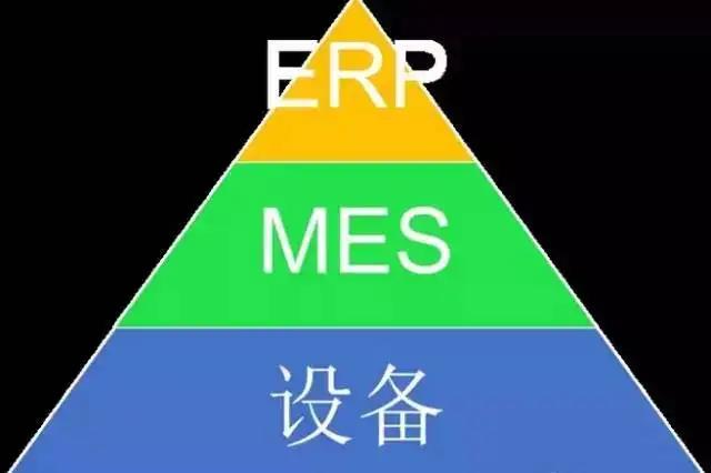 MES看板管理如何帮助企业实现车间可视化