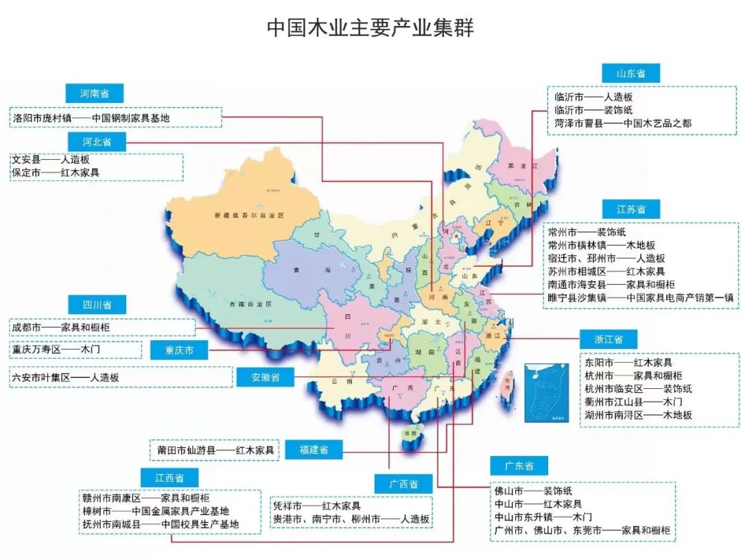 多方提出“木业产业链”概念 驱动木业产业集群化发展