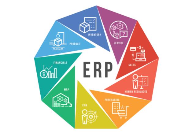 ERP系统