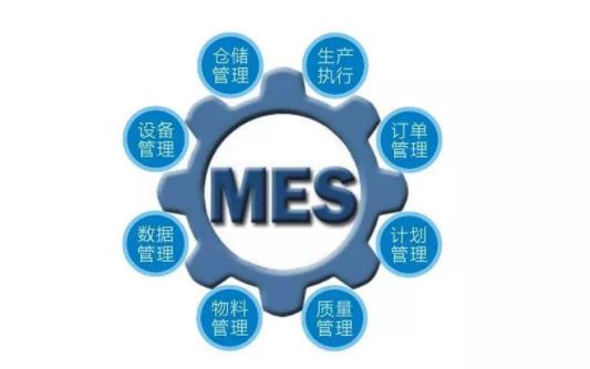 MES系统