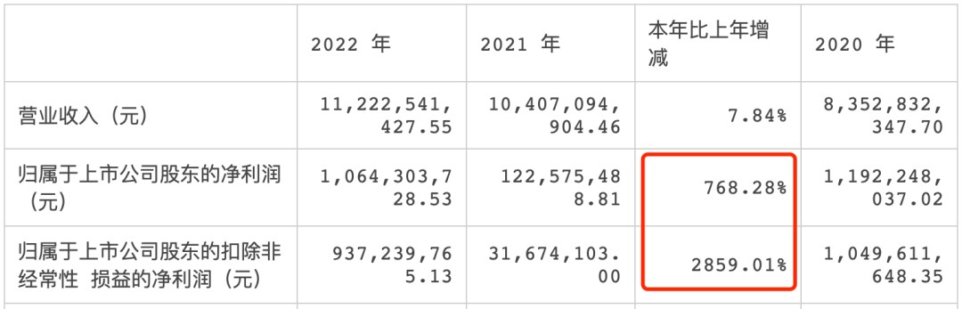 定制龙头索菲亚