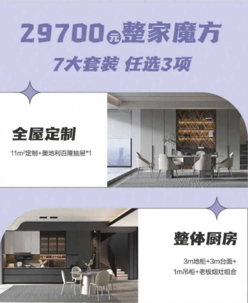 论定制四巨头2023整家战：多元化战略竞争