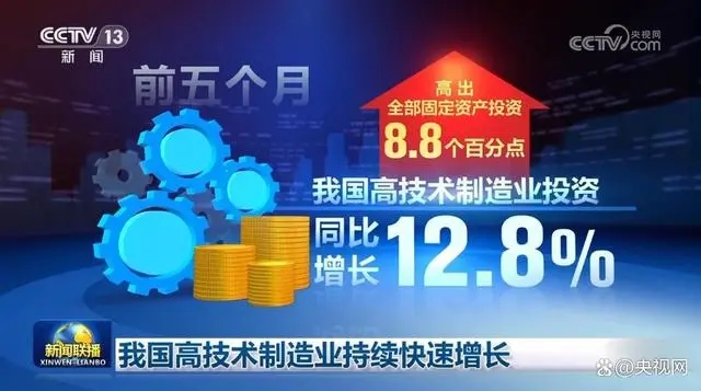 我国高技术制造业持续快速增长 推动企业高质量发展