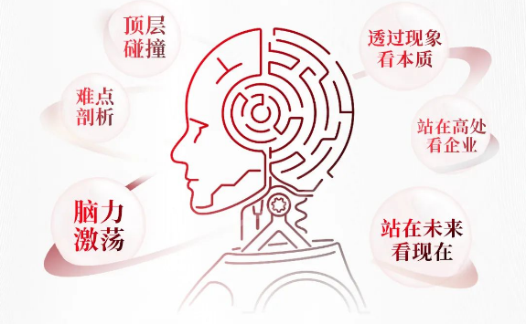 数夫学院07期私董会诚邀莅临-企业数字化转型如何打开顶层思维? 数夫学院07期私董会诚邀莅临-企业数字化转型如何打开顶层思维?