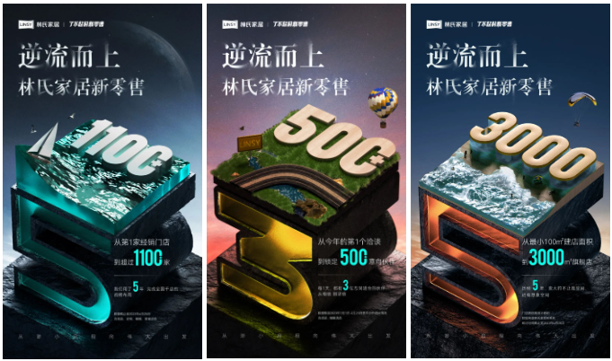 林氏家居2023上半年新增意愿加盟商超500名 新加盟门店在下沉市场占比约49%